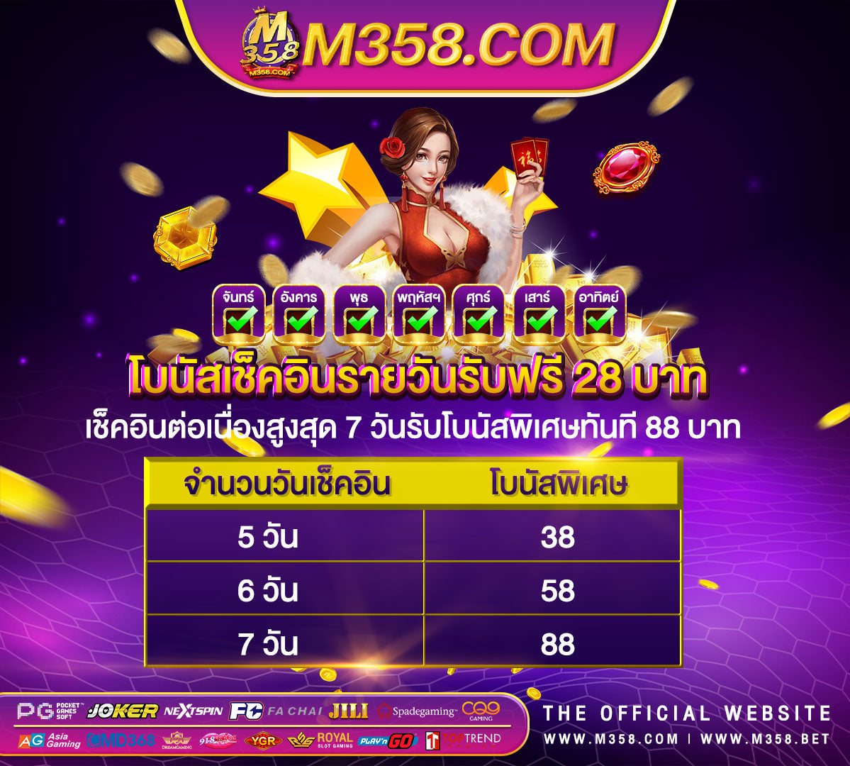 slot1668 v5 โปรฝาก 100 รับ 100 ถอนไม่อั้น pg